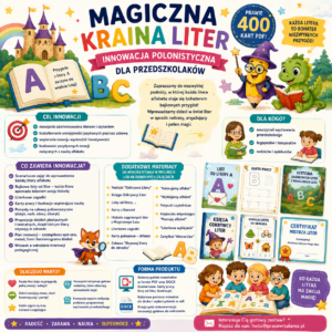 Innowacja polonistyczna dla Przedszkolaków "Magiczna Kraina Liter" (wersja PDF)